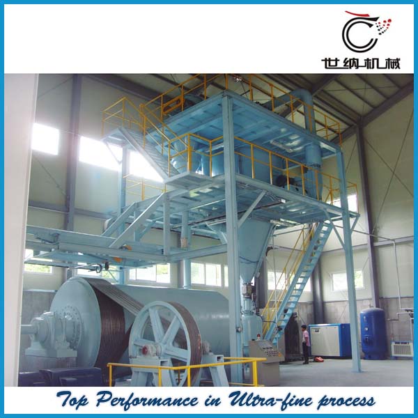 矽微粉（fěn）生產（chǎn）線