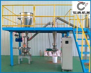 滑石用氣流粉（fěn）碎機