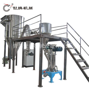  超微氣流粉碎生產線（xiàn） 