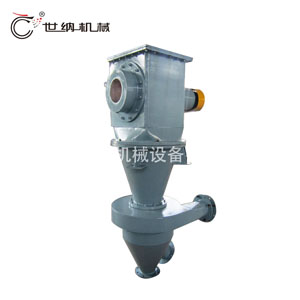  ATP-570氣（qì）流（liú）分級機  