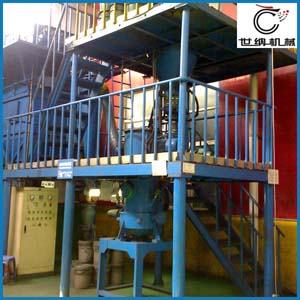  電池材料氣流粉（fěn）碎機生產線 