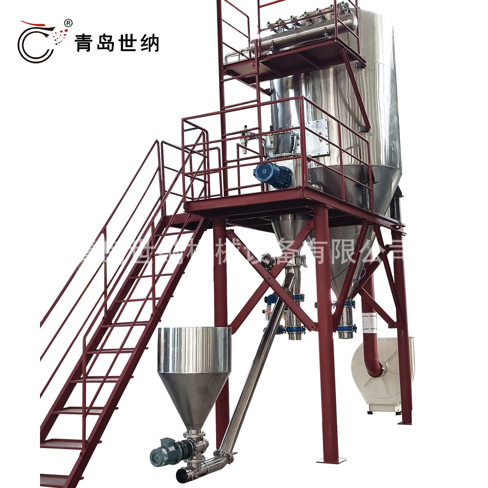  IMC單轉子氣流分（fèn）級生產線 