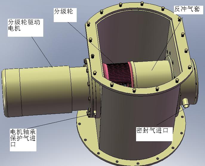 氣流粉碎機的結構示意（yì）圖
